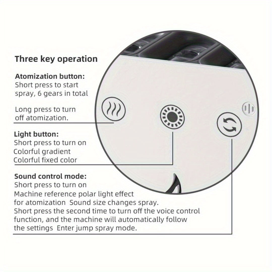 1 Ordinary Humidifier