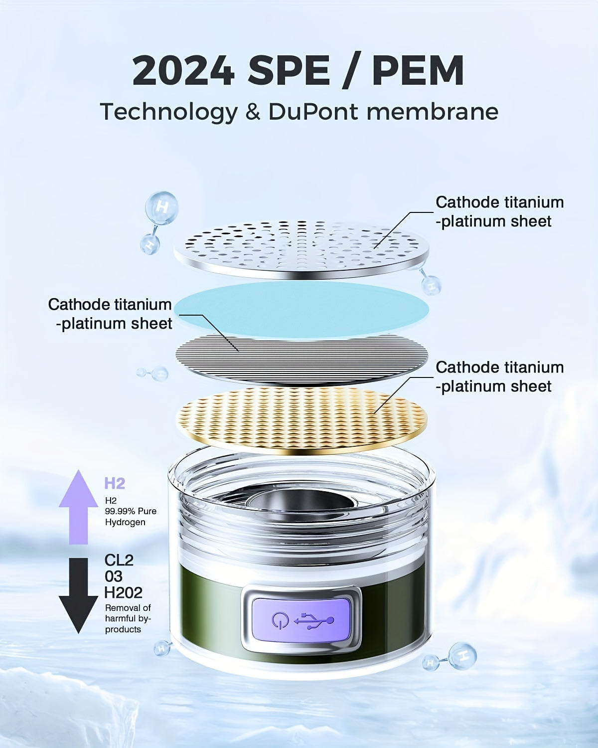 Hydrogen-Rich Water Cup Kettle Water Bottle Portable Pot Hydrogen And Oxygen Separation of High Concentration of Hydrogen-Rich Pot Large-Capacity Sports Tons Tons Bucket