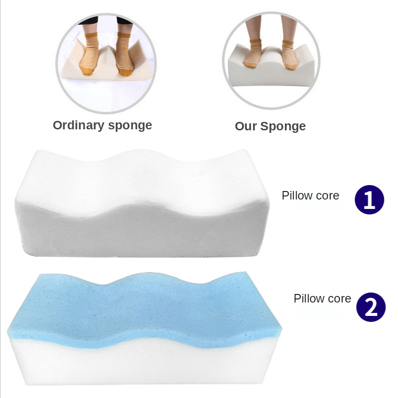 1 Cushion +1 Bag Butt Pad Bbl Butt Pad Brazilian Butt Pad Post-surgery Recovery Pad Butt Lift Pad