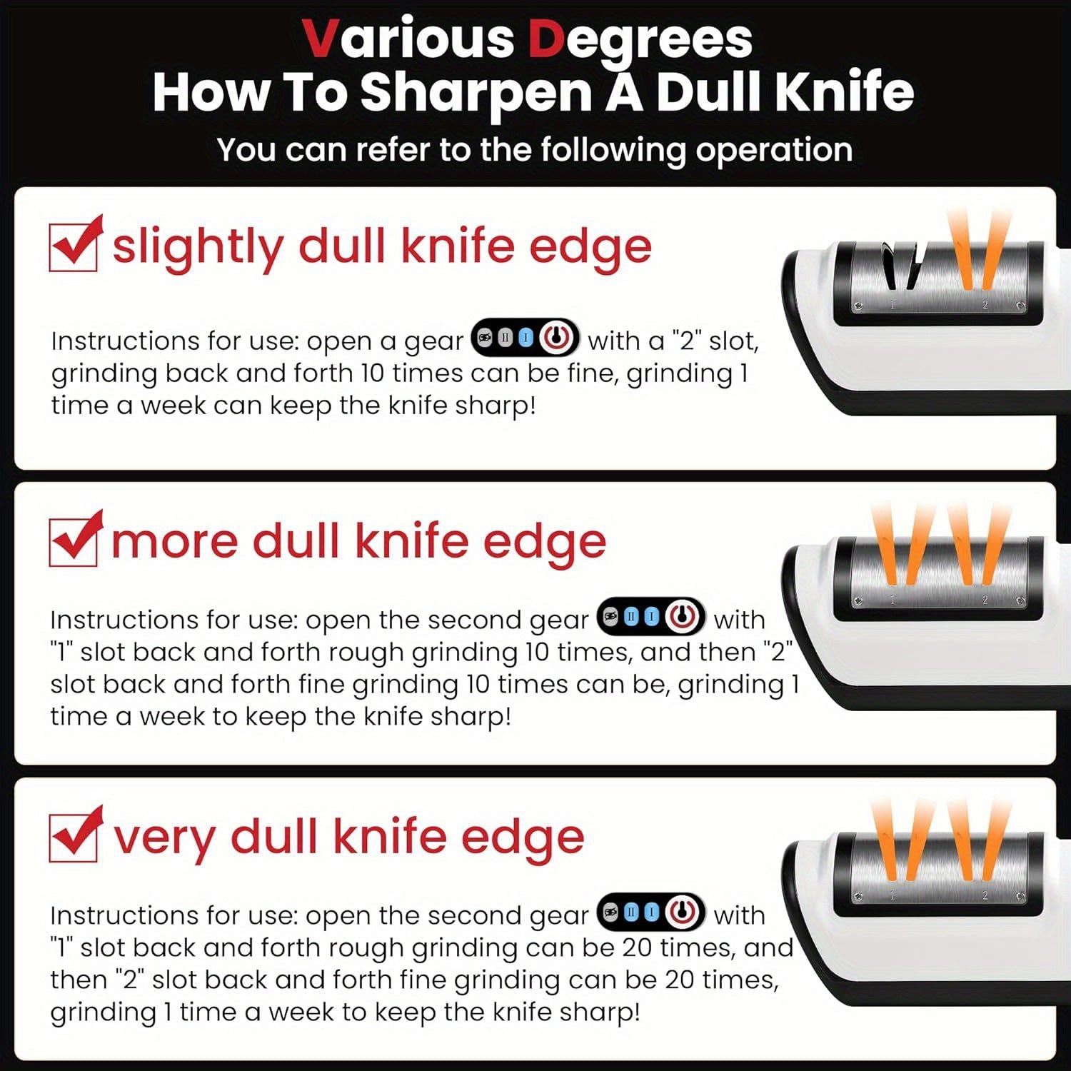 USB Rechargeable Electric Knife Sharpener - 2-Stage, Compact, Quick Sharpen & Polish | Lithium Battery, White & Black Design