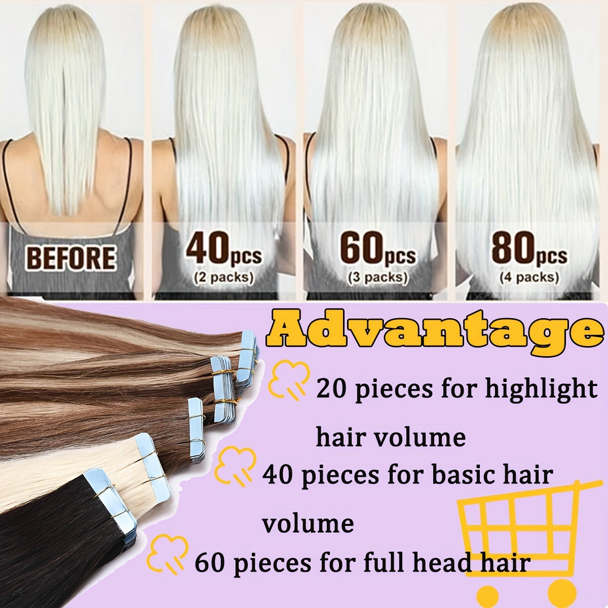 40PCS 100G Thick Tape In Remy Hair Extensions - Seamless Skin Weft, Full Head, Mix Color, 16"18"20" Long, Straight, Natural Looking, Premium Quality, Easy to Apply, Reusable, Comfortable, and Durable Hair Extensions for Women
