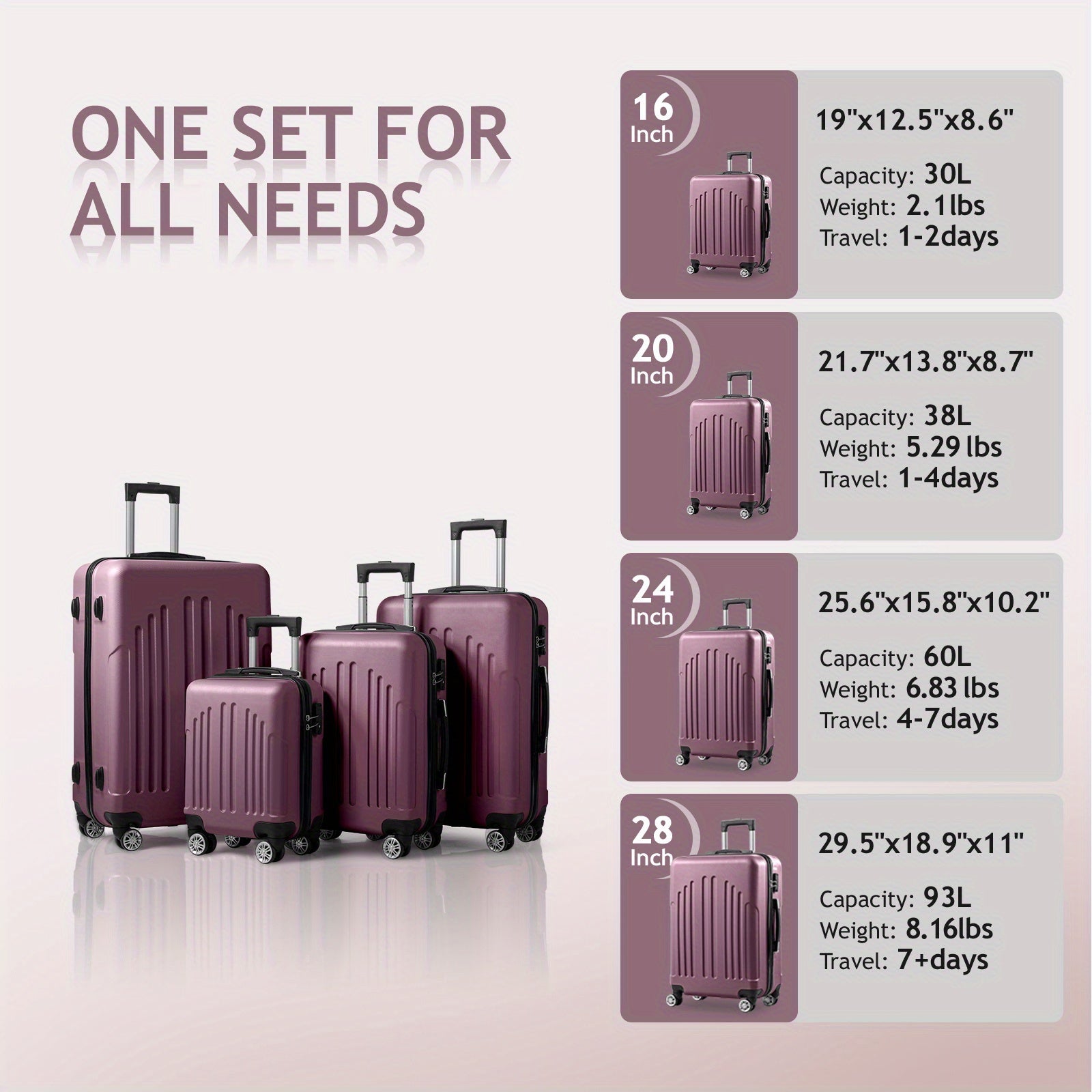 4pcs Set Light Weight Hardside Spinner Wheels Luggage Suitcase, 16in 20in 24in 28in, WITH TSA Lock, Black, 4 In 1 Luggage Sets, Suitable For Different Travel Days