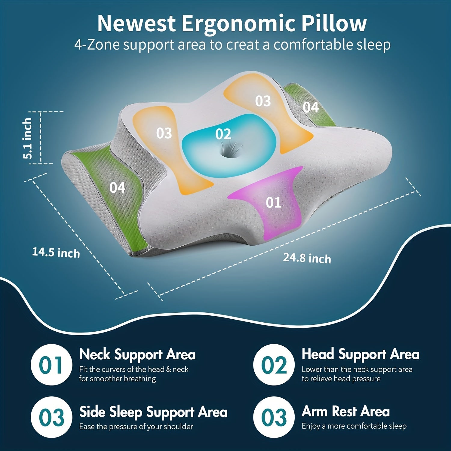 Neck Pillow Cervical Memory Foam Pillows For Sleeping, Ergonomic Pillow For Shoulder Pain, Orthopedic Contour Bed Pillow For Side, Back & Stomach Sleepers With Cooling Pillowcase