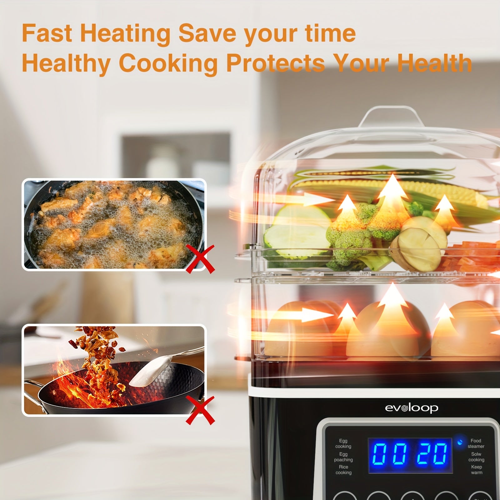 Evoloop Rapid Egg Cooker Egg Steamer With Auto Shut-Off, Ideal For Veggies, Seafood, 2 Tiers Electric Food Steamer For Cooking, Rice, 4 QT Digital Multi Vegetable Steamer With BPA-Free Stackable Baskets