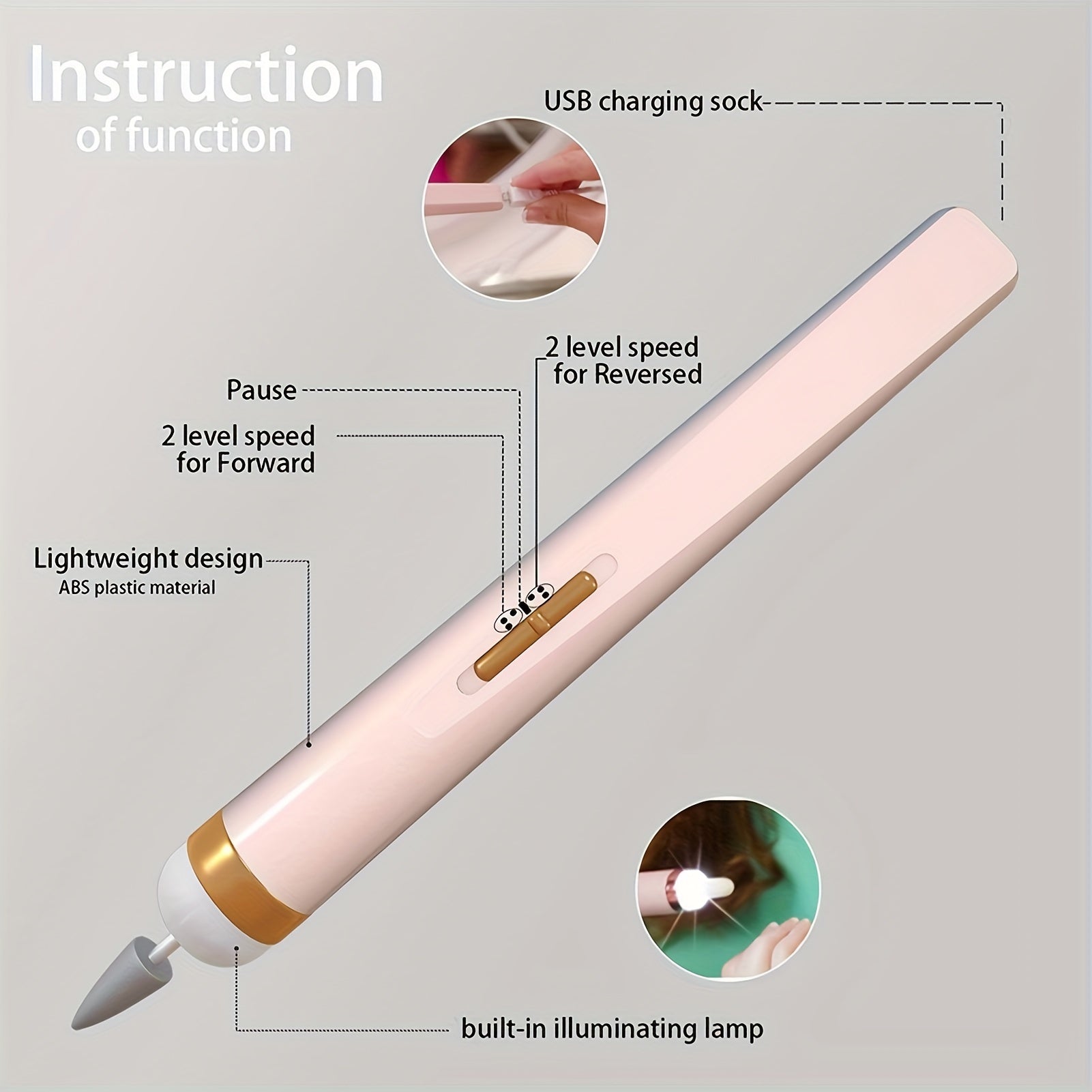 5-in-1 Electric Nail Polisher Pen - USB Rechargeable, Low Noise, Professional Manicure & Pedicure Kit for Hands, Feet & Nails
