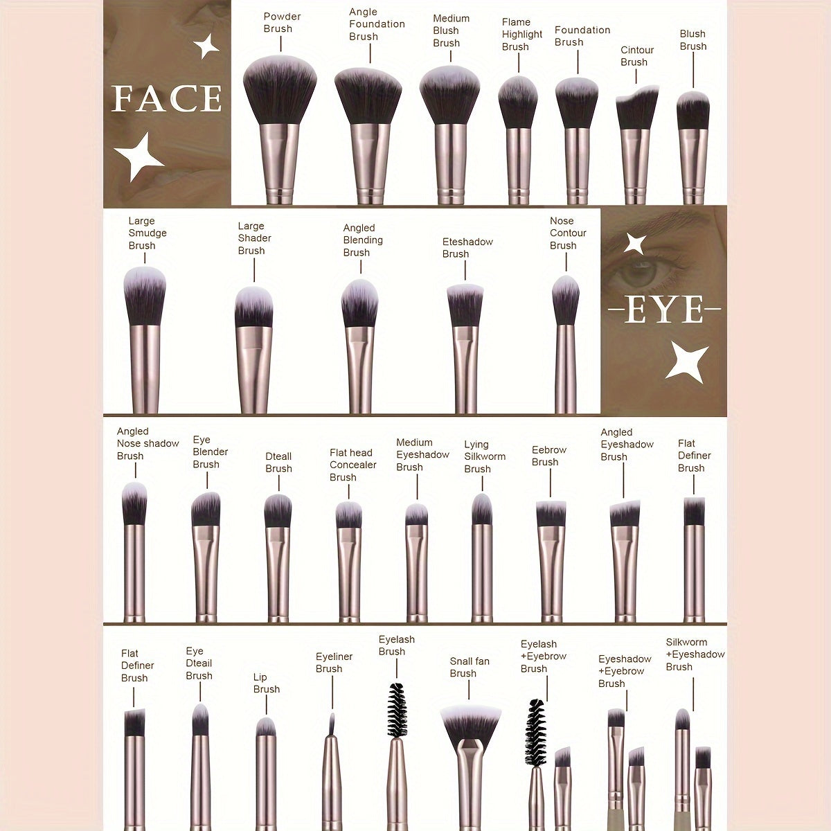 55-Piece Complete Facial Makeup Tool Set – 30 Brushes, Sponges, Powder Puffs, Headband, Wristbands, Toiletry Bag & Cleaning Bowl – Alcohol-Free, Nylon Bristles, Ideal for All Skill Levels