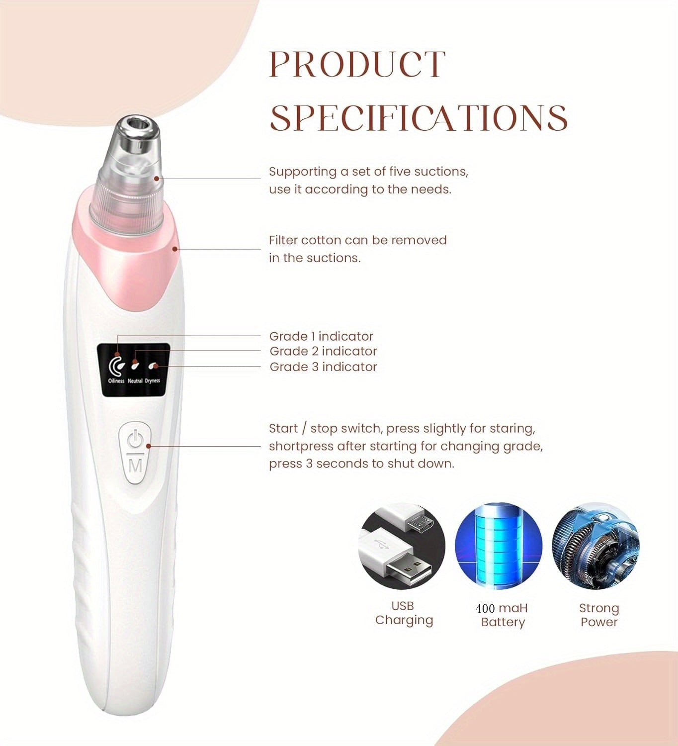 Blackhead Remover, USB Rechargeable Facial Skin Cleansing Beauty Device, with 5 Replacement Heads, Skin Care Tool Kit Gift for Mom on Mother'S Day