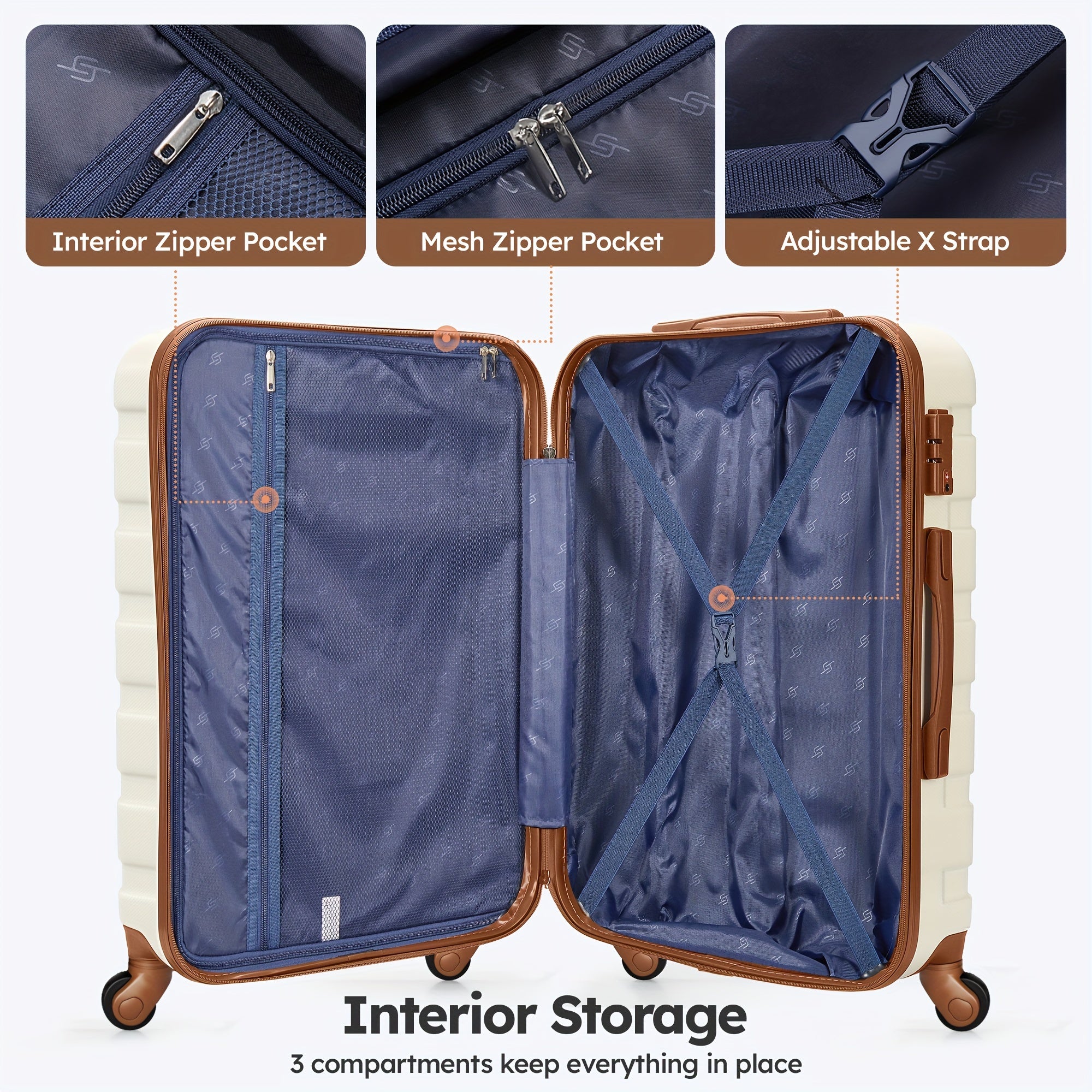 Luggage Suitcase Sets with Expandable Duffle Bags and Cosmetic Case Travel Set, Hardshell Lightweight Carry on and Checked Luggage with Spinner Wheels and TSA Lock