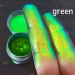 Iridescent Glitter Powder for Body Art, Face, and Crafts - Round Unscented Sparkle Flakes for High Shine Highlighting - Multipurpose Cosmetic Grade Glitter for Festivals, Parties and Decorations