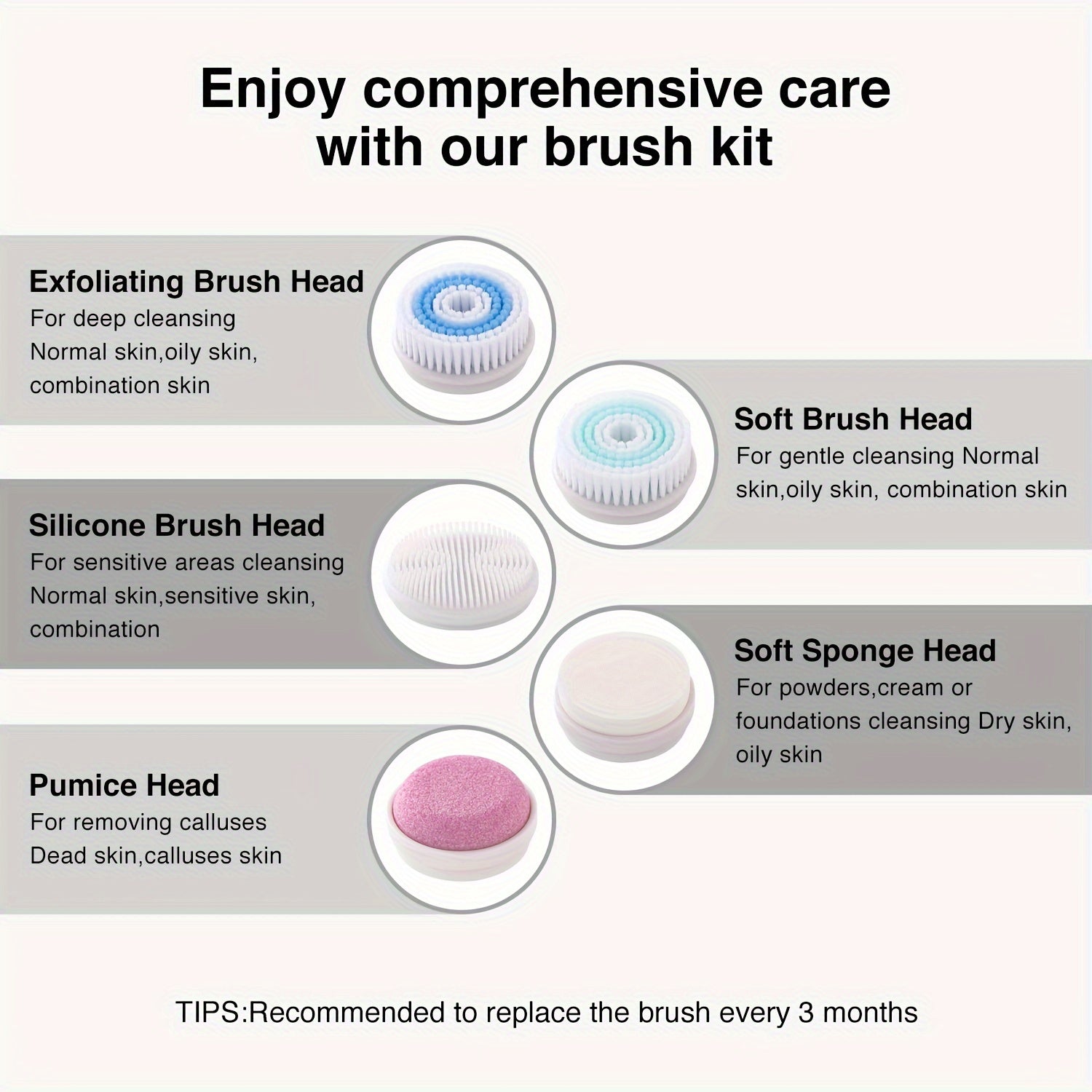 5-Brush-Head Rechargeable Face Scrubber Exfoliator, Facial Cleansing Brush for Exfoliating, Massaging, Deep Cleansing, Perfect Gift for Women, Mother's Day Gift