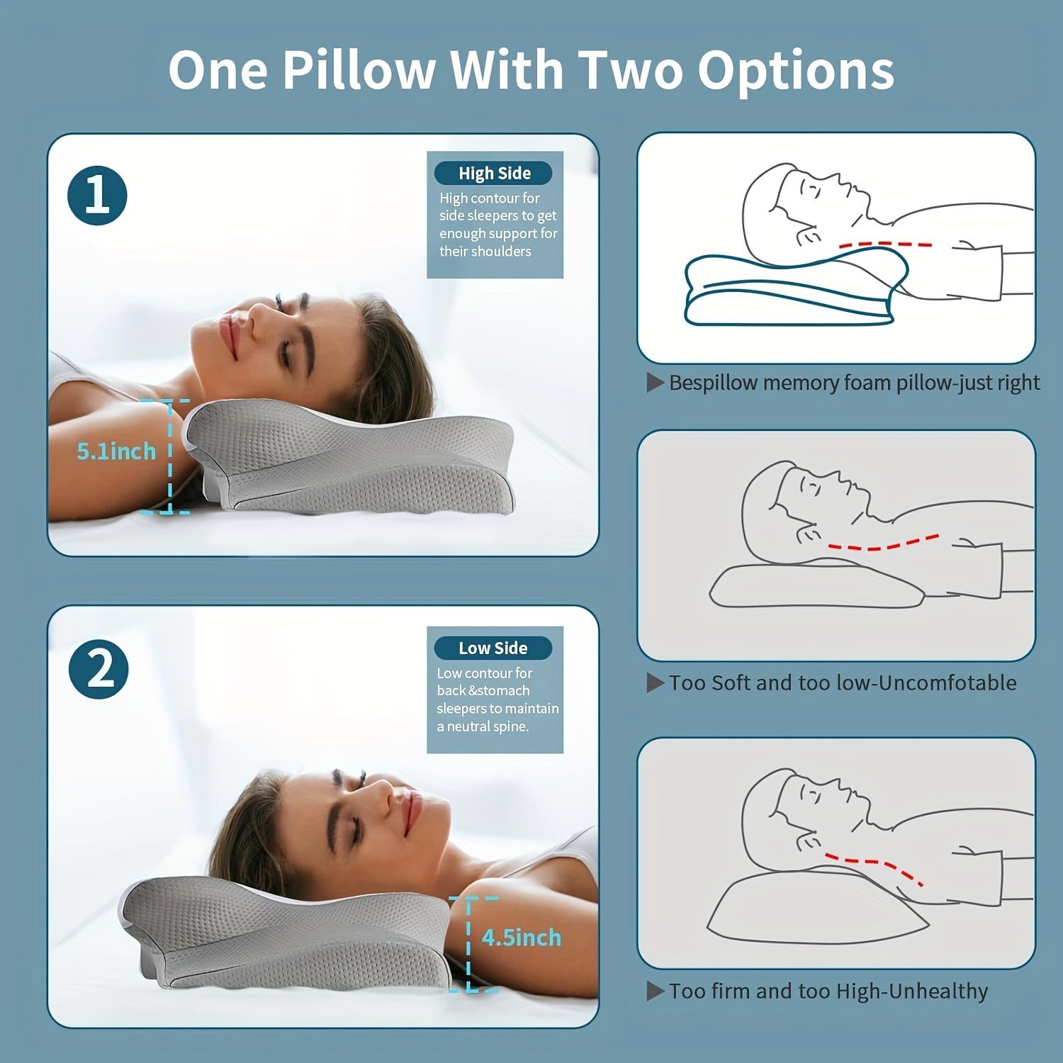 Neck Pillow Cervical Memory Foam Pillows For Sleeping, Ergonomic Pillow For Shoulder Pain, Orthopedic Contour Bed Pillow For Side, Back & Stomach Sleepers With Cooling Pillowcase
