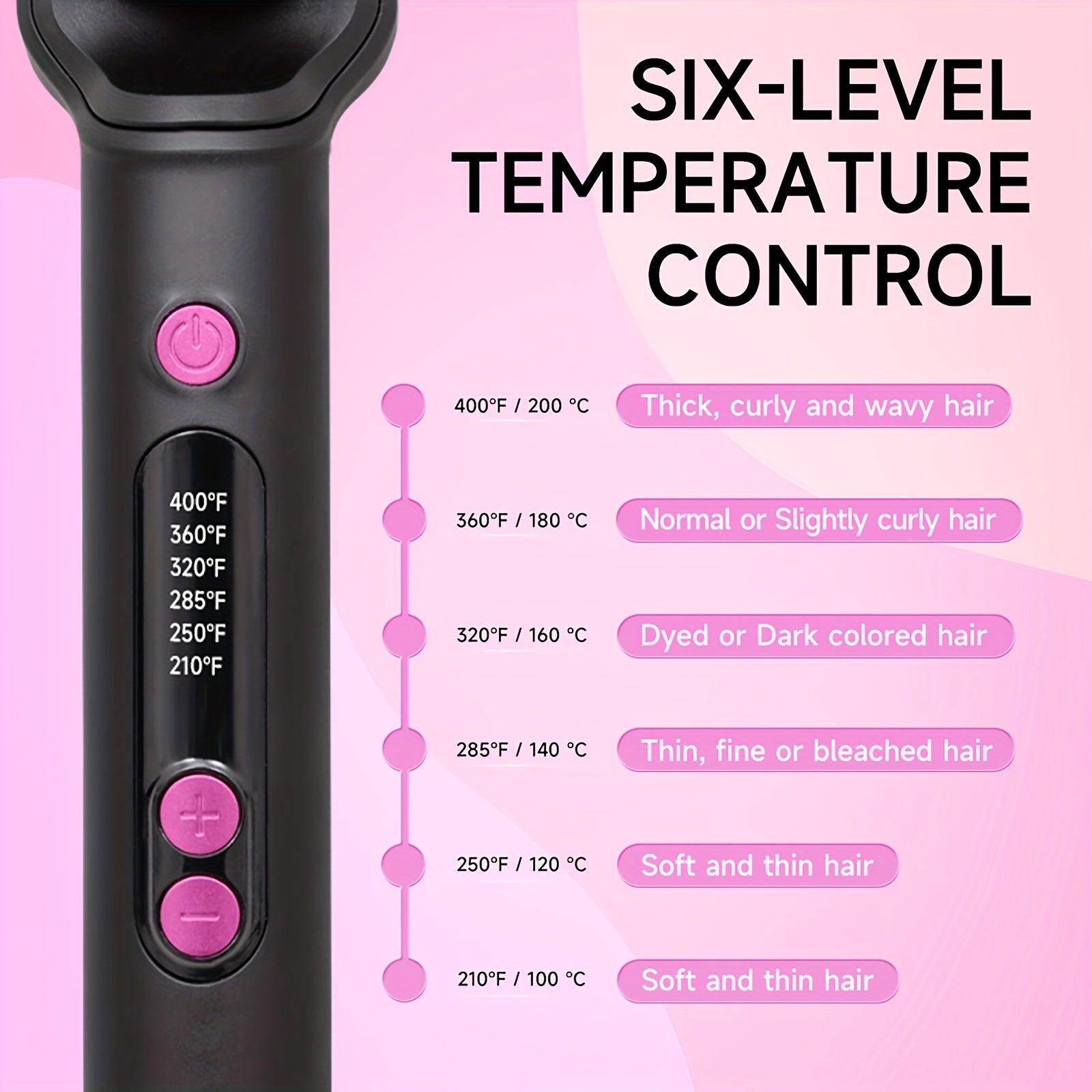 Hair Straightener Brush, Ionic Hair Straightening Brush Flat Iron For Women, Anti-Scald Straightening Comb Fast Heating For Home Salon, Precise Temperature Control And Heats Up Fast, Auto Shuts Off, Christmas, Happy Holidays,