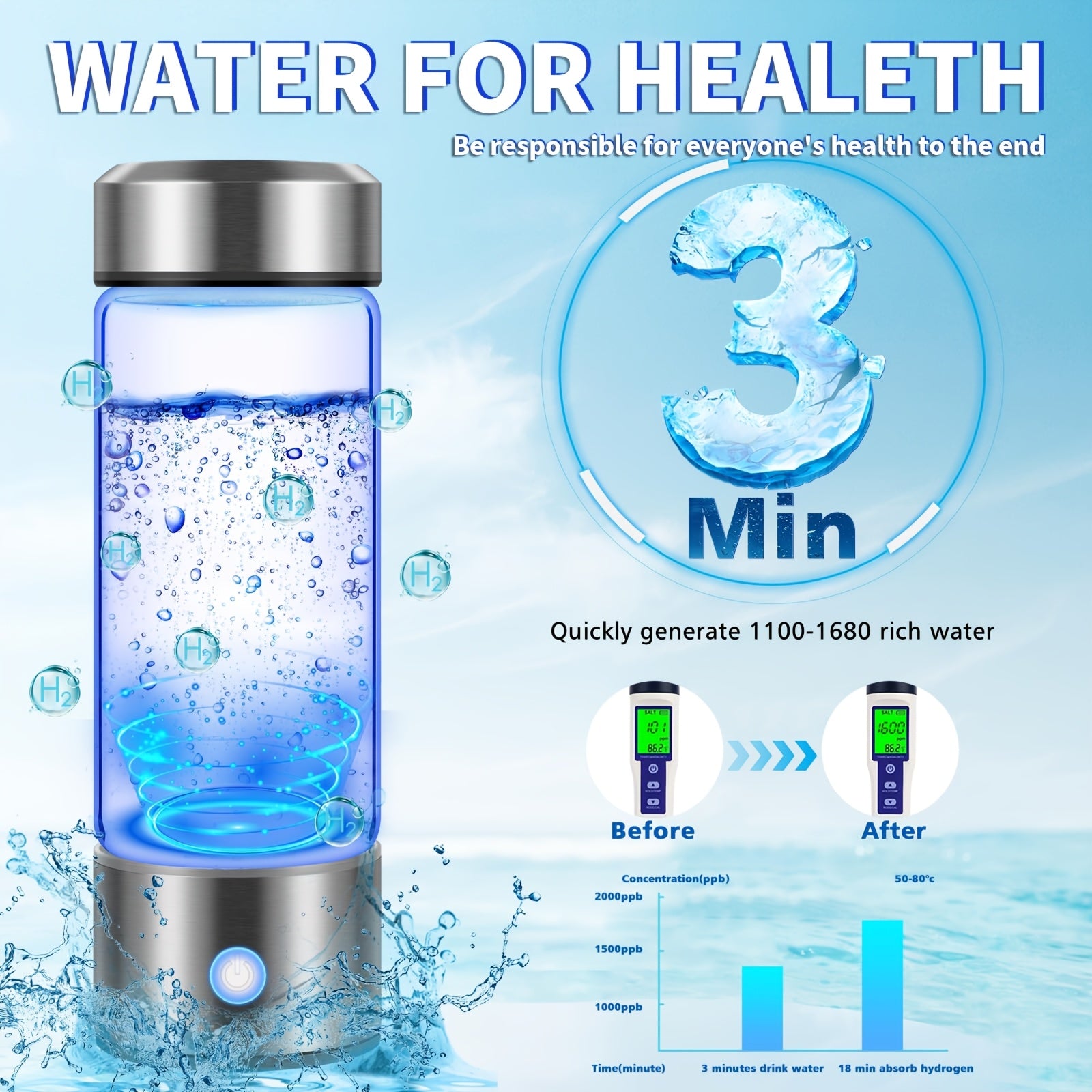 Portable hydrogen water bottle, upgraded version of 1000mAh rich in hydrogen water cup, rechargeable electrolytic hydrogen generator for 3 minutes, bubble machine spare parts, suitable for home office travel fitness