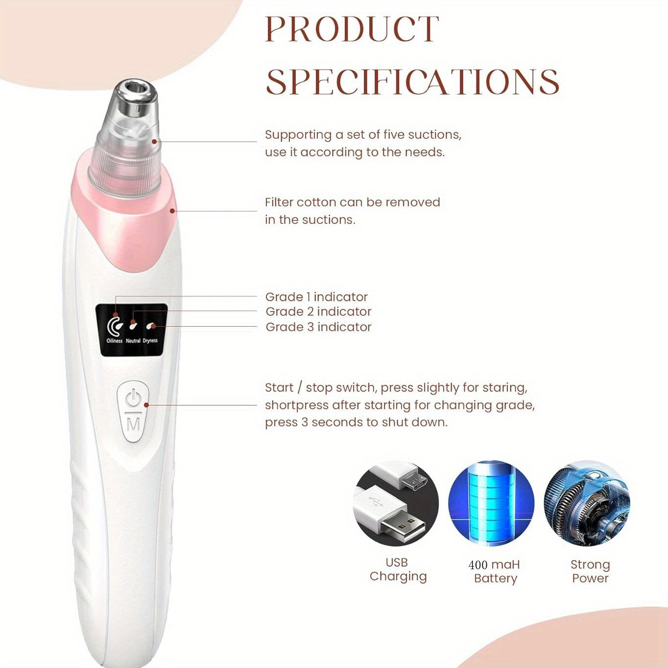 Blackhead Remover, USB Rechargeable Facial Skin Cleansing Beauty Device, with 5 Replacement Heads, Skin Care Tool Kit Gift for Mom on Mother'S Day