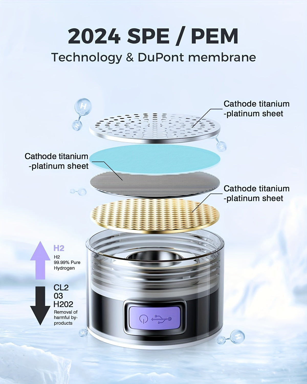 Hydrogen-Rich Water Cup Kettle Water Bottle Portable Pot Hydrogen And Oxygen Separation of High Concentration of Hydrogen-Rich Pot Large-Capacity Sports Tons Tons Bucket