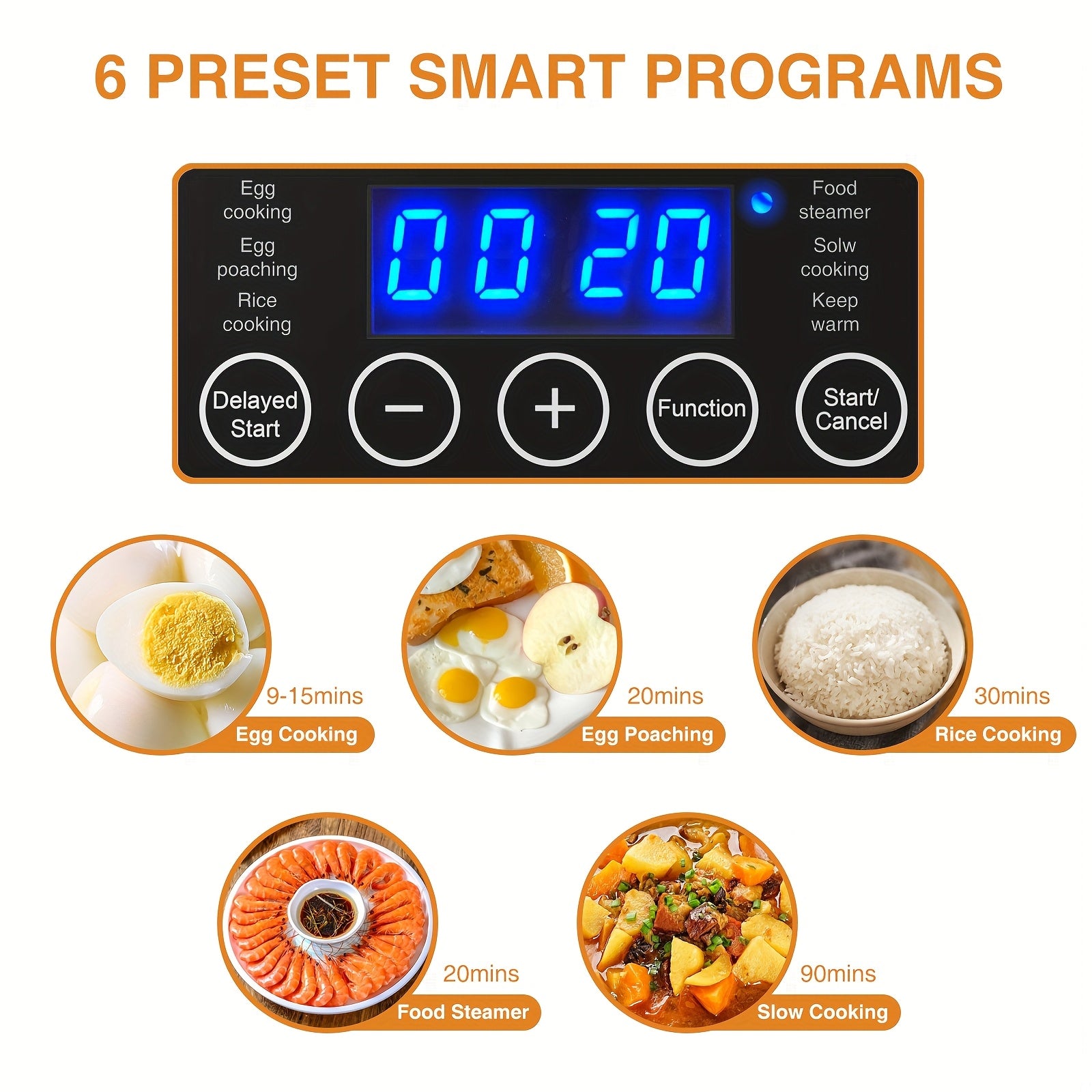 Evoloop Rapid Egg Cooker Egg Steamer With Auto Shut-Off, Ideal For Veggies, Seafood, 2 Tiers Electric Food Steamer For Cooking, Rice, 4 QT Digital Multi Vegetable Steamer With BPA-Free Stackable Baskets