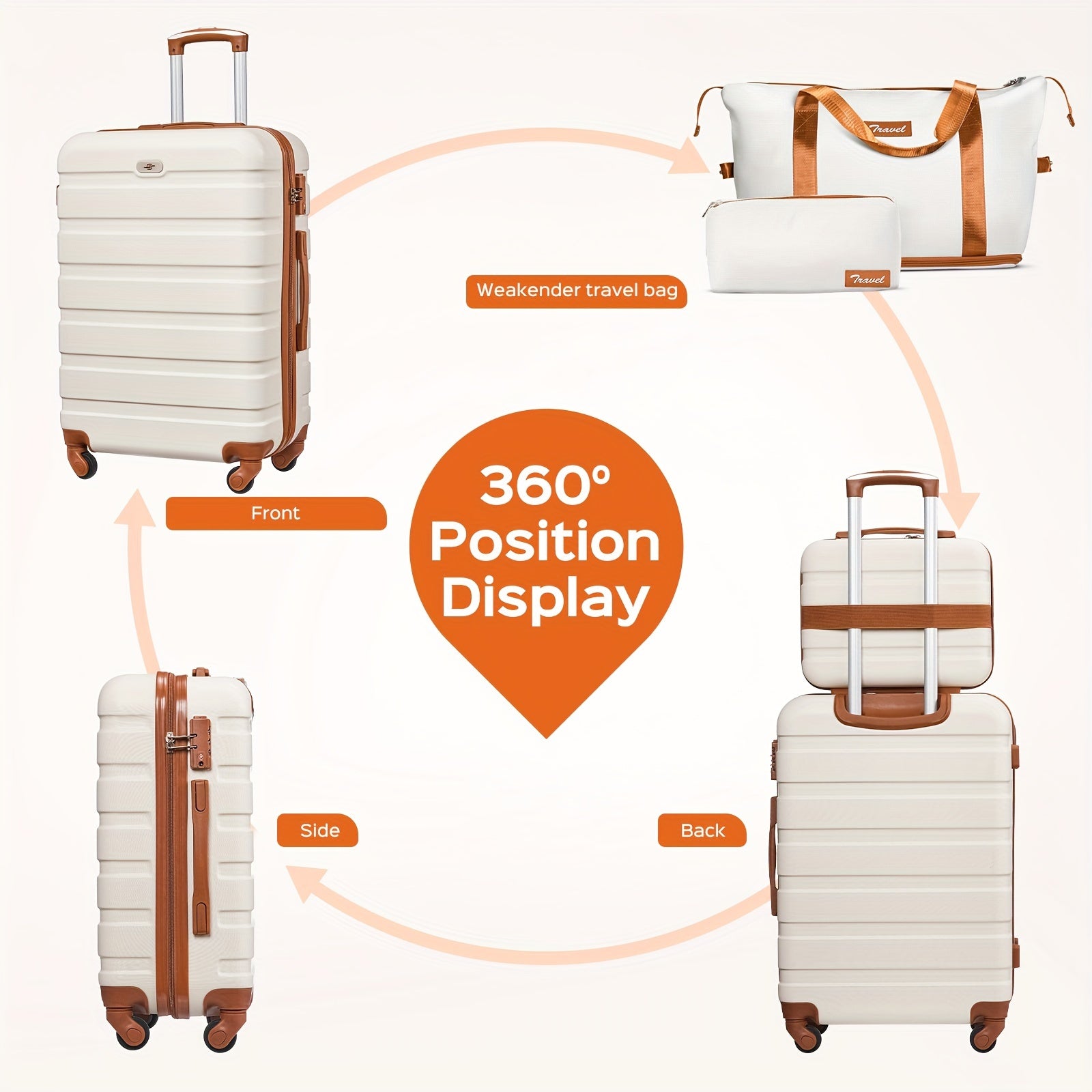 Luggage Suitcase Sets with Expandable Duffle Bags and Cosmetic Case Travel Set, Hardshell Lightweight Carry on and Checked Luggage with Spinner Wheels and TSA Lock