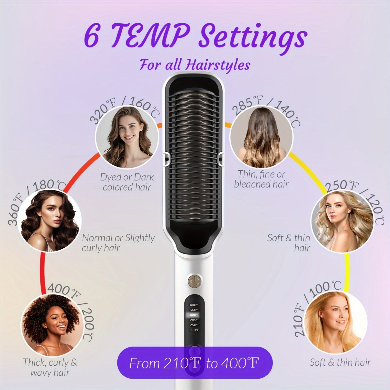 Hair Straightener Brush, Ionic Hair Straightening Brush Flat Iron For Women, Anti-Scald Straightening Comb Fast Heating For Home Salon, Precise Temperature Control And Heats Up Fast, Auto Shuts Off, Christmas, Happy Holidays,